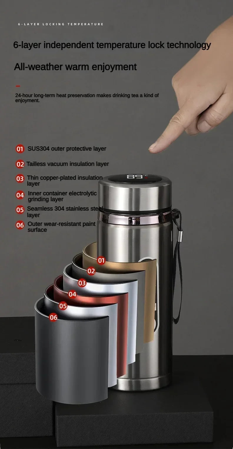 Stainless steel vacuum flask with LED temperature display