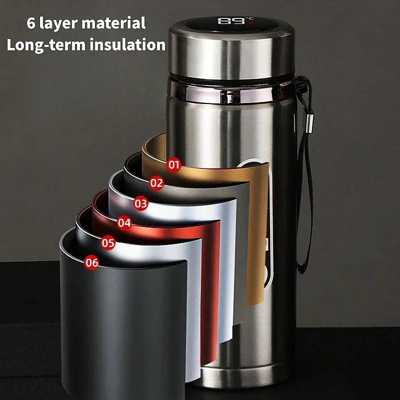 Stainless steel vacuum flask with LED temperature display